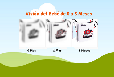 Visión del bebé 0 a 3 meses