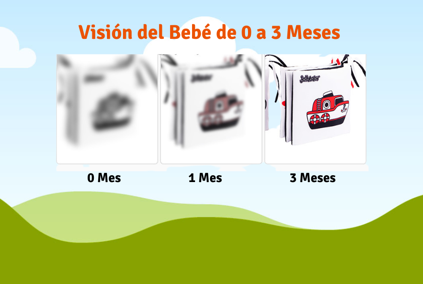 Visión del bebé 0 a 3 meses